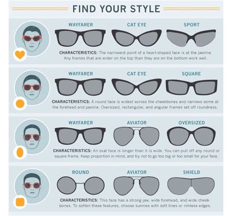 best shape sunglasses for small face|selecting sunglasses face shape.